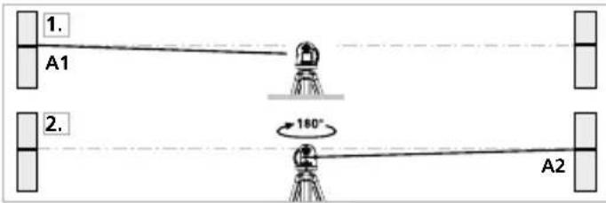 Laserliner EasyCross Laser - Laserliner - 1