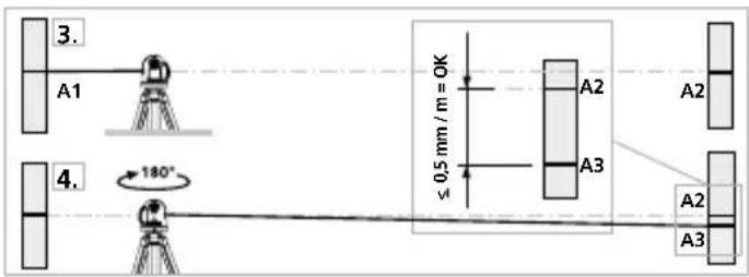 Laserliner EasyCross Laser - Kalibreringskontroll - 1