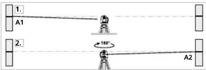 Laserliner EasyCross Laser - Laserliner - 1