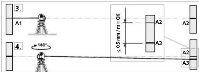 Laserliner EasyCross Laser - Kalibrasyon kontrolü - 1