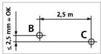 Laserliner EasyCross Laser - Kontrol af vandret laserlinie - 1