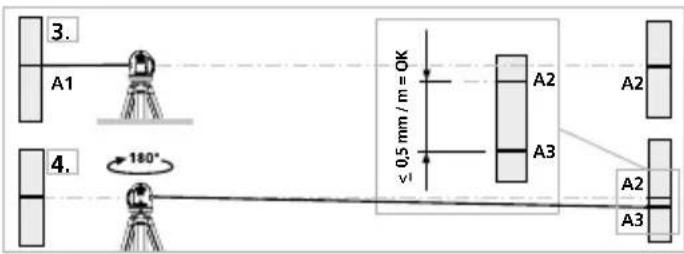 Laserliner EasyCross Laser - Laserliner - 2