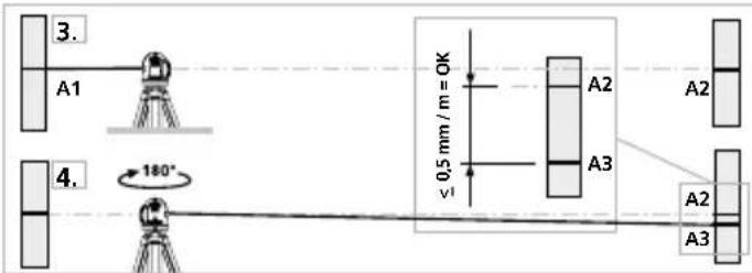 Laserliner EasyCross Laser - Performing the calibration check - 1