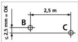 Laserliner EasyCross Laser - Checking the horizontal line - 1