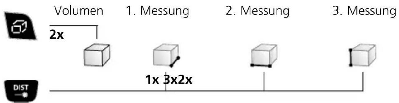 Laserliner DistanceMaster Vision - Flächenmessung: - 3