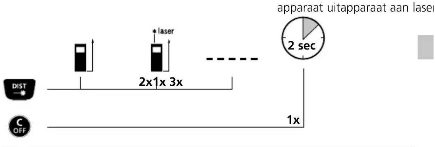Laserliner DistanceMaster Vision - DISPLAY: - 1