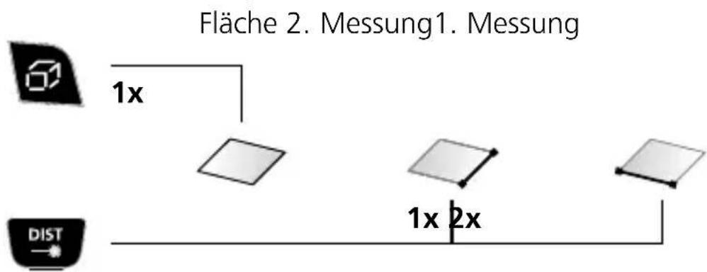 Laserliner DistanceMaster Vision - Flächenmessung: - 1