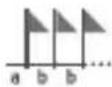 Laserliner DistanceMaster Vision - Stake out function: - 3