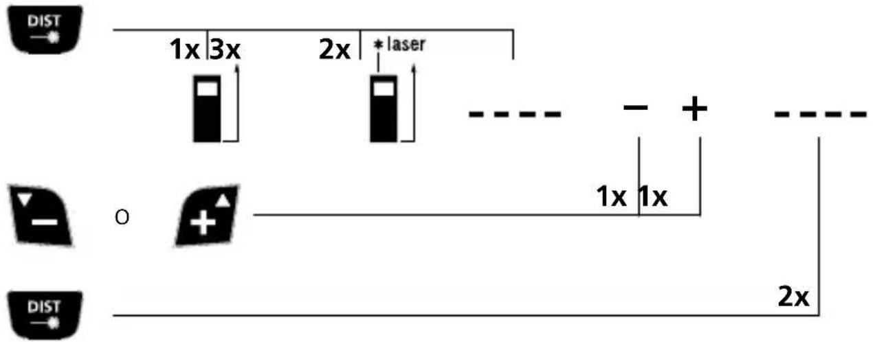 Laserliner DistanceMaster Vision - Adición y sustracción de longitudes: - 1