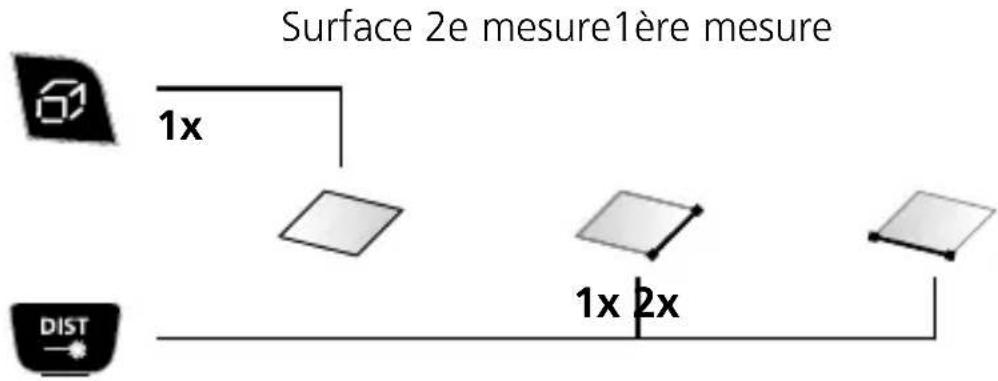 Laserliner DistanceMaster Vision - Mesure de la surface : - 1