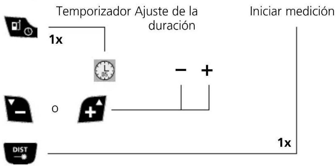Laserliner DistanceMaster Vision - Función de replanteo: - 5