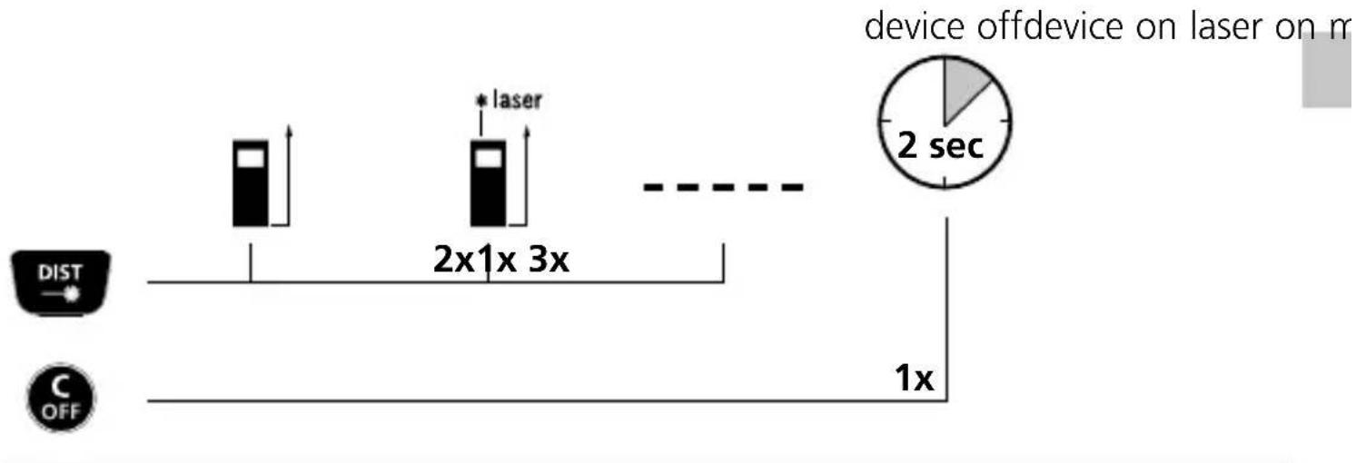 Laserliner DistanceMaster Vision - DISPLAY: - 1