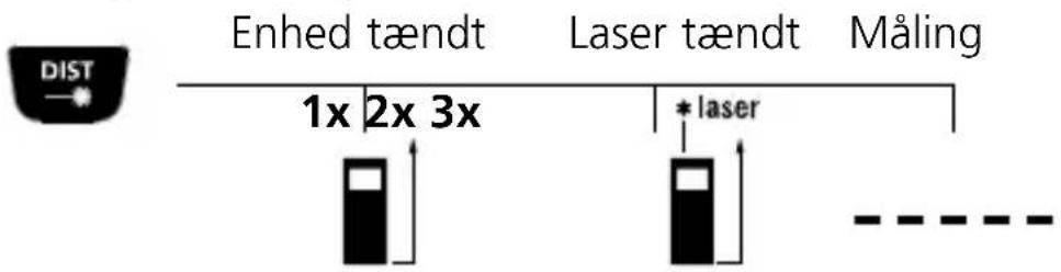 Laserliner DistanceMaster Vision - Længdemåling: - 1
