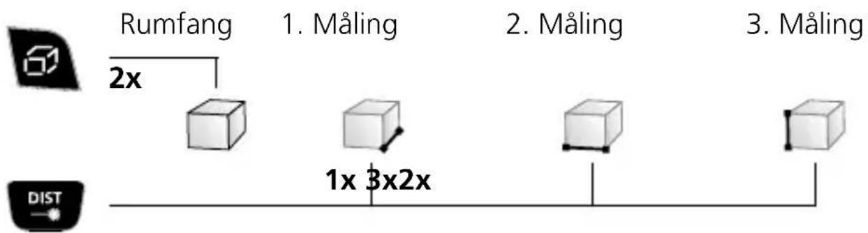 Laserliner DistanceMaster Vision - Laserliner - 2