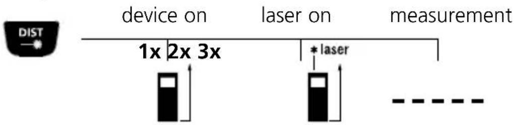 Laserliner DistanceMaster Vision - Length measurement: - 1