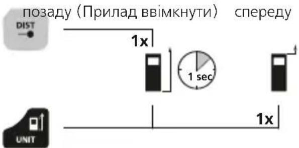 Laserliner LaserRangeMaster Gi5 - IpeemKHyTn pIounHy Bmipib (noKaXyK): - 1