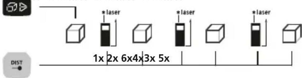 Laserliner LaserRangeMaster Gi5 - Tilavuaksien mittaus: - 1
