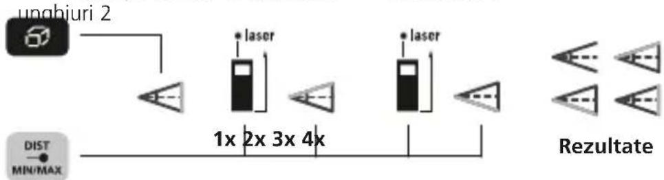 Laserliner LaserRangeMaster Gi5 - Functia pentru unghiuri 2: - 1