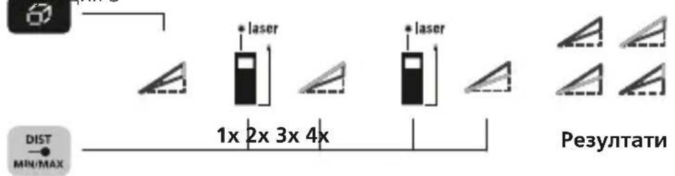 Laserliner LaserRangeMaster Gi5 - brnoBa yHKnna 1: - 1