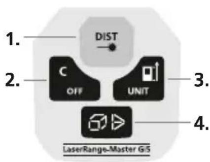 Laserliner LaserRangeMaster Gi5 - INDICADOR: - 3