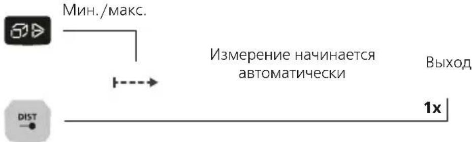 Laserliner LaserRangeMaster Gi5 - MnH./MaKc. pe3yIbTaT HeNpepbIBHOrO n3MepeHnA: - 1
