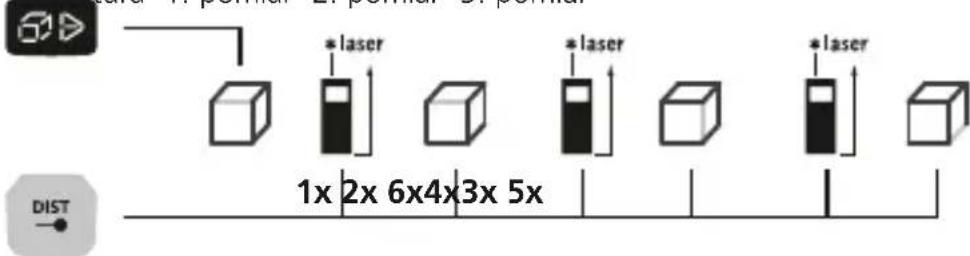 Laserliner LaserRangeMaster Gi5 - Pomiar kubatury: - 1