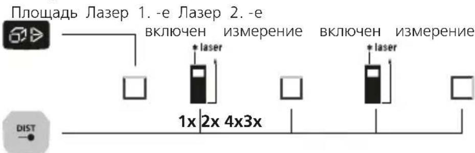 Laserliner LaserRangeMaster Gi5 - I3MepeHne pIoouaAn: - 1