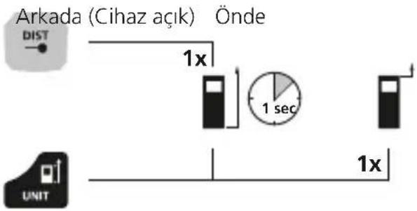 Laserliner LaserRangeMaster Gi5 - Ölçüm dizleminin (referans) degişirilmesi: - 1