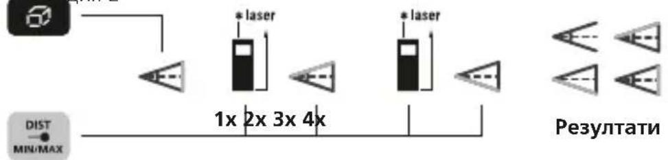 Laserliner LaserRangeMaster Gi5 - brnoBaФункця1: - 1