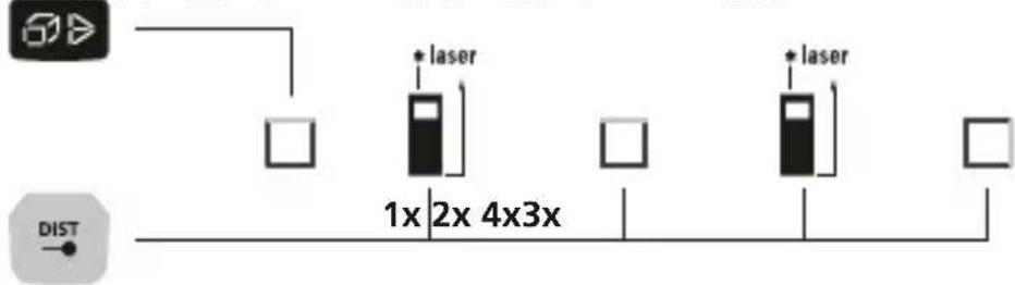 Laserliner LaserRangeMaster Gi5 - Pinta-alojen mittaus: - 1