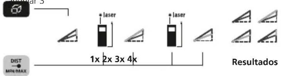 Laserliner LaserRangeMaster Gi5 - Funcao angular 3: - 1