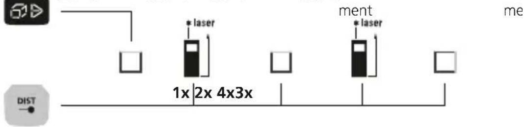 Laserliner LaserRangeMaster Gi5 - Area measurement: - 1
