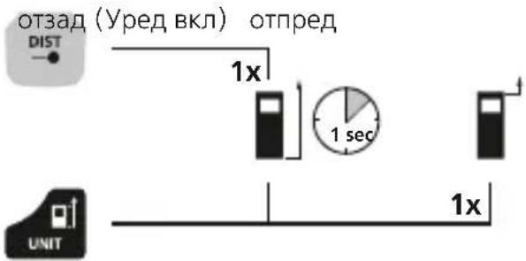 Laserliner LaserRangeMaster Gi5 - PpeBknIOuBaHe Ha n3MepeTHeHaTa paBHnHa (OTnpaBHa): - 1
