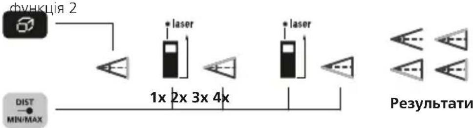 Laserliner LaserRangeMaster Gi5 - TpuroHometpnuHa yHKciA 2: - 1