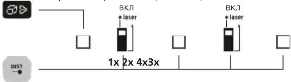 Laserliner LaserRangeMaster Gi5 - 3eIeHa Ia3epHa TexHOnorna - 3
