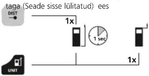 Laserliner LaserRangeMaster Gi5 - Möötetasandi (korvalekalle) ümberlülitamine: - 1