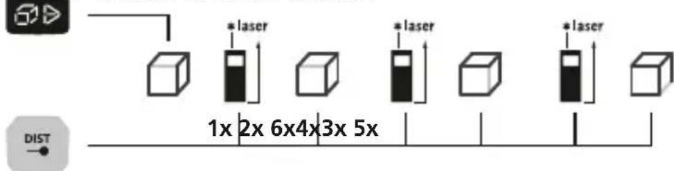 Laserliner LaserRangeMaster Gi5 - Měrení objemu: - 1