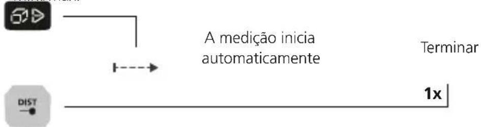 Laserliner LaserRangeMaster Gi5 - Medicao permanente min./max.: - 1
