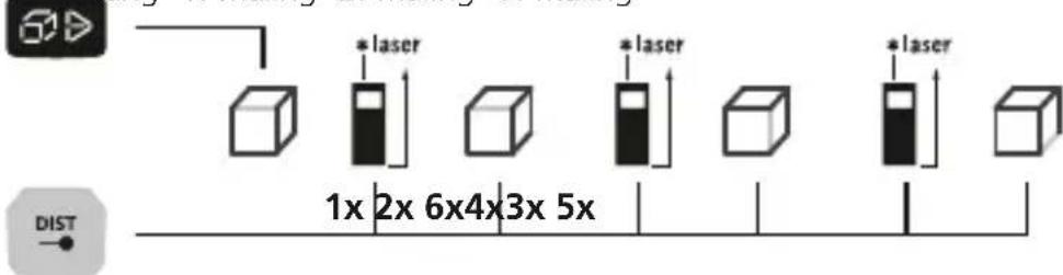 Laserliner LaserRangeMaster Gi5 - Rumfangsmåling: - 1