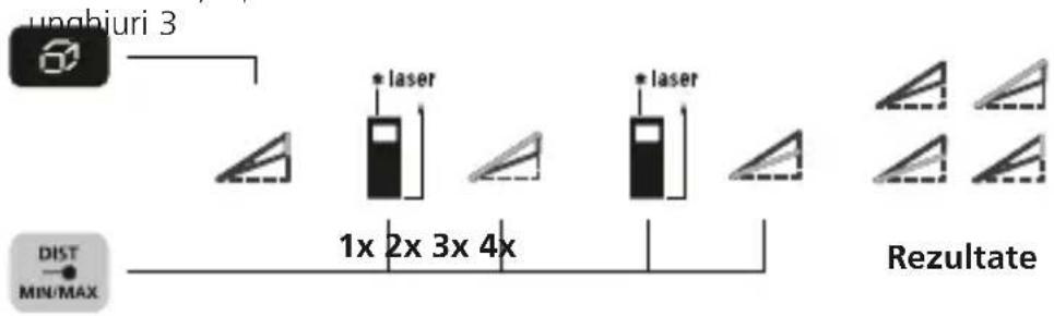 Laserliner LaserRangeMaster Gi5 - Functia pentru unghiuri 3: - 1