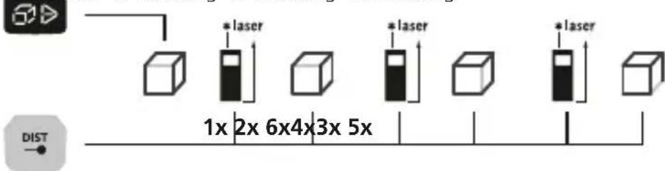 Laserliner LaserRangeMaster Gi5 - Volumenmessung: - 1