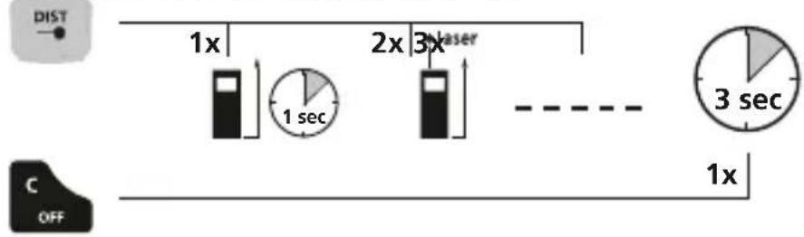 Laserliner LaserRangeMaster Gi5 - Switch on, measure and switch off: - 1