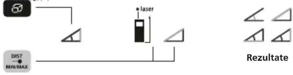 Laserliner LaserRangeMaster Gi5 - Functia pentru unghiuri 1: - 1