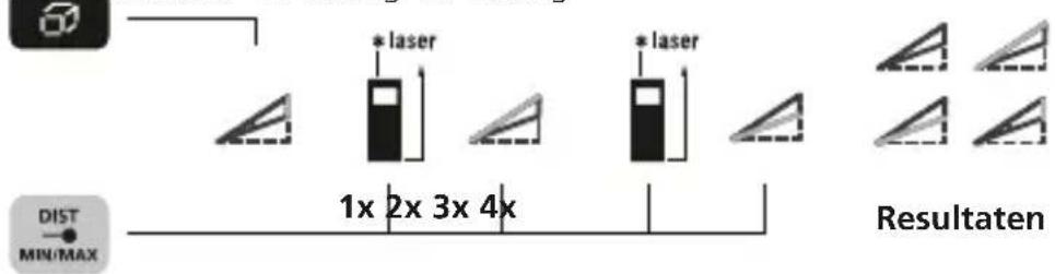 Laserliner LaserRangeMaster Gi5 - Hoekfunctie 3: - 1