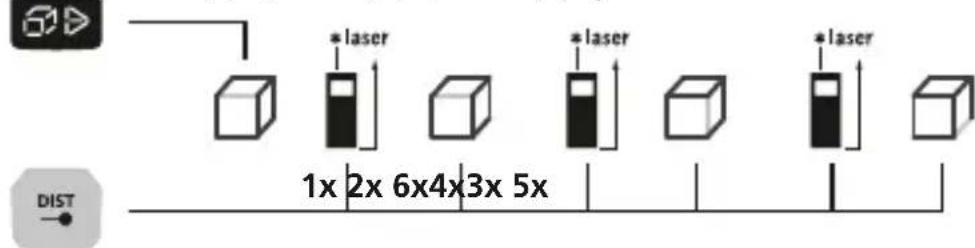 Laserliner LaserRangeMaster Gi5 - Métopnon oykou: - 1