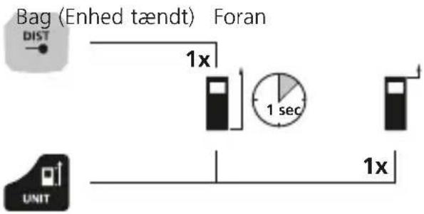 Laserliner LaserRangeMaster Gi5 - Shift af moleplan (reference): - 1