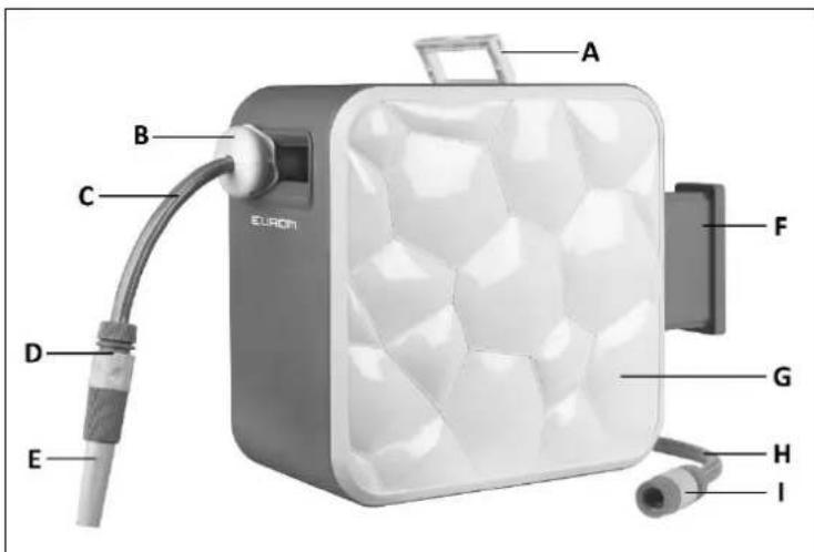 Eurom SL20 Cube - Beskrivning - 1