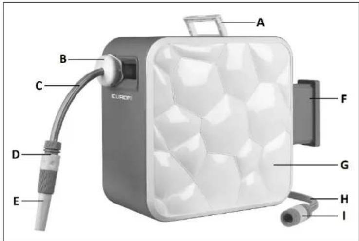 Eurom SL20 Cube - Kuvaus - 1