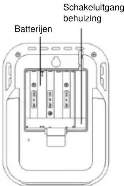 TFA 30.3039 - Opmerking: - 1