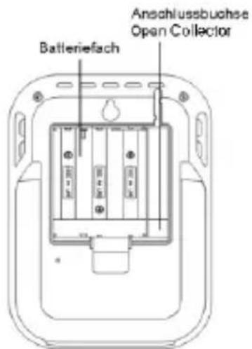 TFA 30.3039 - INSTALLATION UND AUSTAUSCH DER BATTERIEN: - 1
